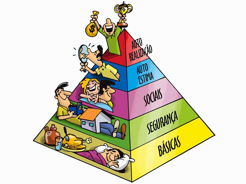 Entenda as necessidades e desejos dos clientes - Agncia Tngelo